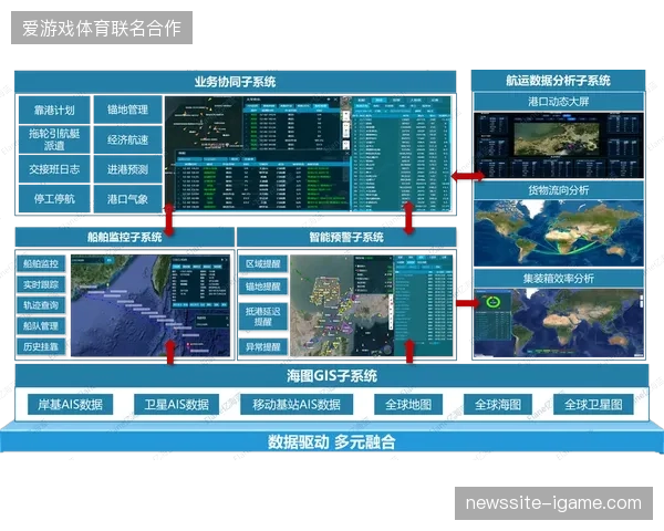 赛事安保调度数据中台能否在2026年建立起跨国界联动的指挥闭环 赛事安保调度数据中台能否在2026年建立起跨国界联动的指挥闭环